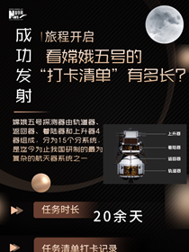 旅程開啟，來看嫦娥五號&ldquo;打卡清單&rdquo;