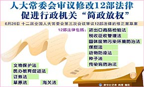 人大常委會審議修改12部法律促行政機關&ldquo;簡政放權&rdquo;