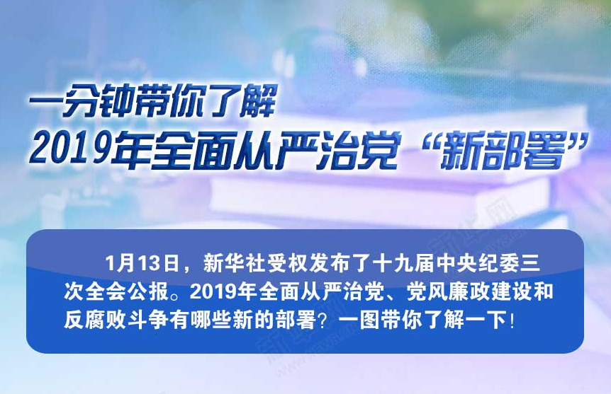 一分鐘帶你了解2019年全面從嚴(yán)治黨&ldquo;新部署&rdquo;