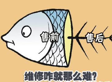 企業(yè)為刀俎，用戶是魚肉？