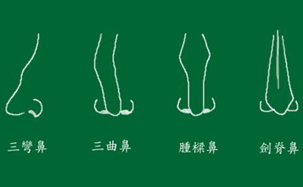 彎鼻矯正術(shù)后如何護(hù)理？要注意些什么？