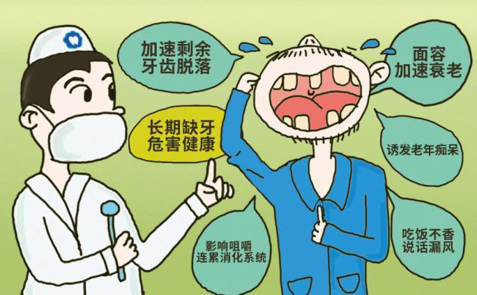牙齒缺失的最佳修復(fù)方法？