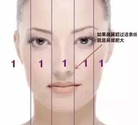 鼻頭縮小