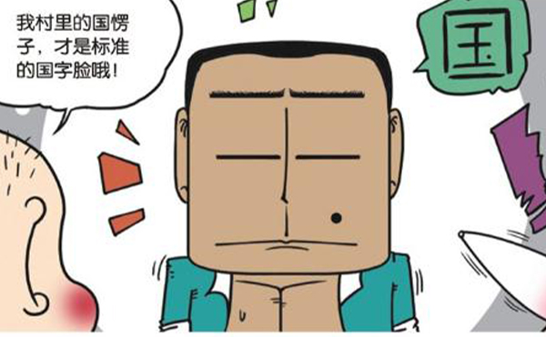 國字臉有幾種整形方案？