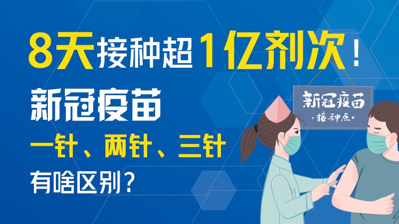 8天接種超1億劑次！新冠疫苗一針、兩針、三針有啥區(qū)別？