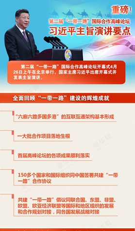 第二屆&ldquo;一帶一路&rdquo;國際合作高峰論壇，習(xí)近平演講要點(diǎn)