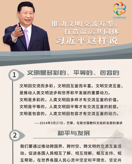 聽！推動文明交流互鑒、打造命運共同體，習近平這樣說