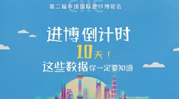進博會倒計時10天，這些數據你一定要知道！