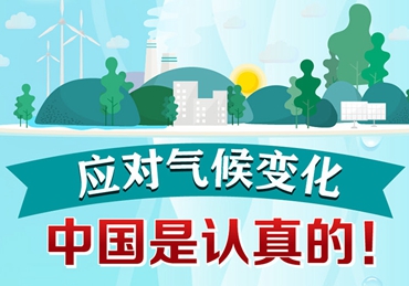應(yīng)對氣候變化，中國是認(rèn)真的！