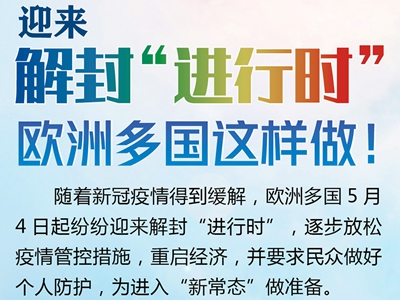 【圖解】迎來解封“進(jìn)行時” 歐洲多國這樣做！