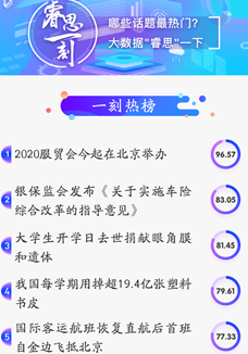 睿思一刻｜2020服貿(mào)會來了！