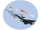 軍機(jī)空中相遇怎么打招呼？